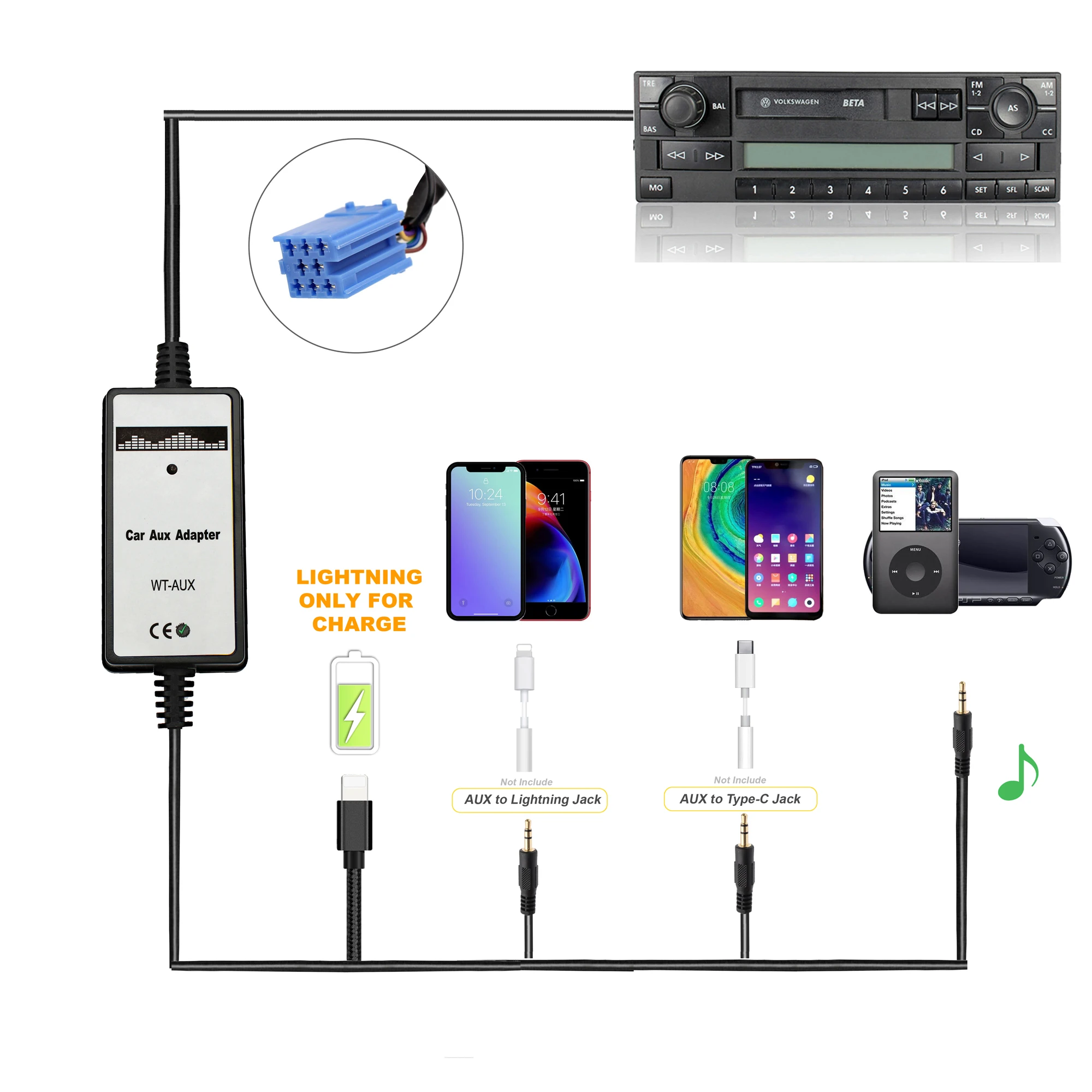 Moonet Car Audio AUX Input Adapter with Lightning Charger for Audi A2 A4 A6 A8 AllRoad TT KB005