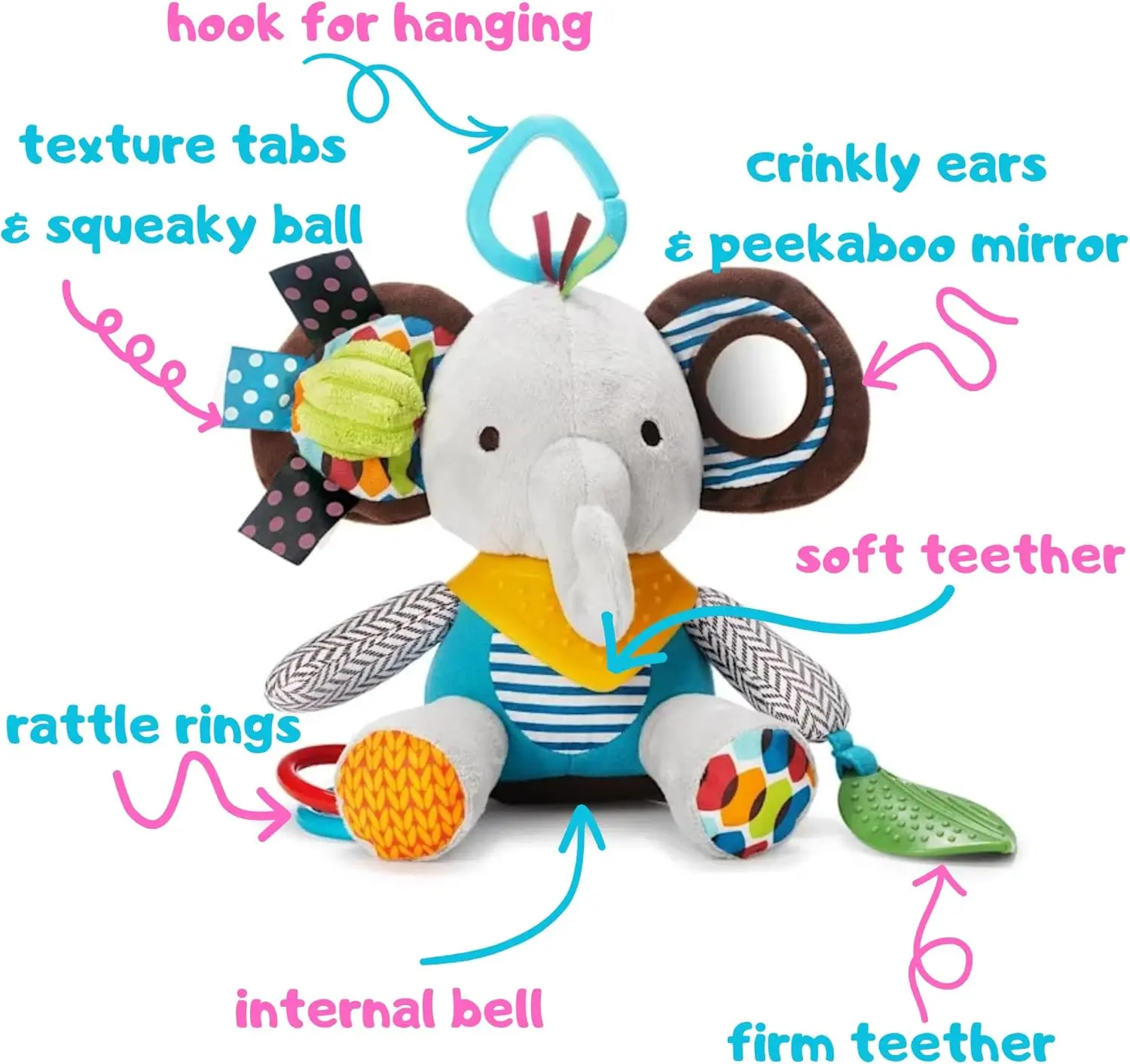 6-in-1 Multi-Sensory Plush Toy with Teethers, Rattles, Crinkle Paper, Texture Tabs and Bell Sound  Crib/Stroller, Gift  Birthday