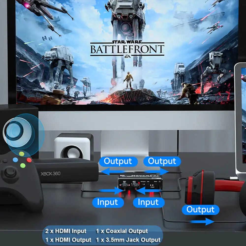 Extractor de Audio 4K 2023Hz HDMI compatible con 4K 60Hz YUV 4:4:4 HDR HDMI Adaptador convertidor de Audio HDMI a TOSLINK óptico SPDIF 120