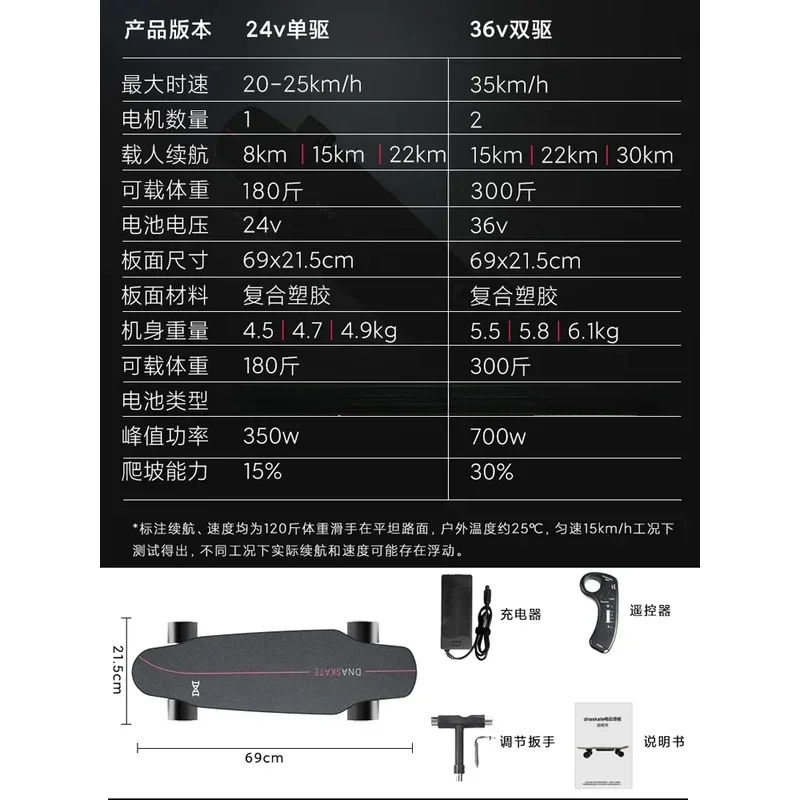 Scooter Four-Wheel Beginner Adult Skateboard Remote Control Fish Balance Double Drive Walking Artifact