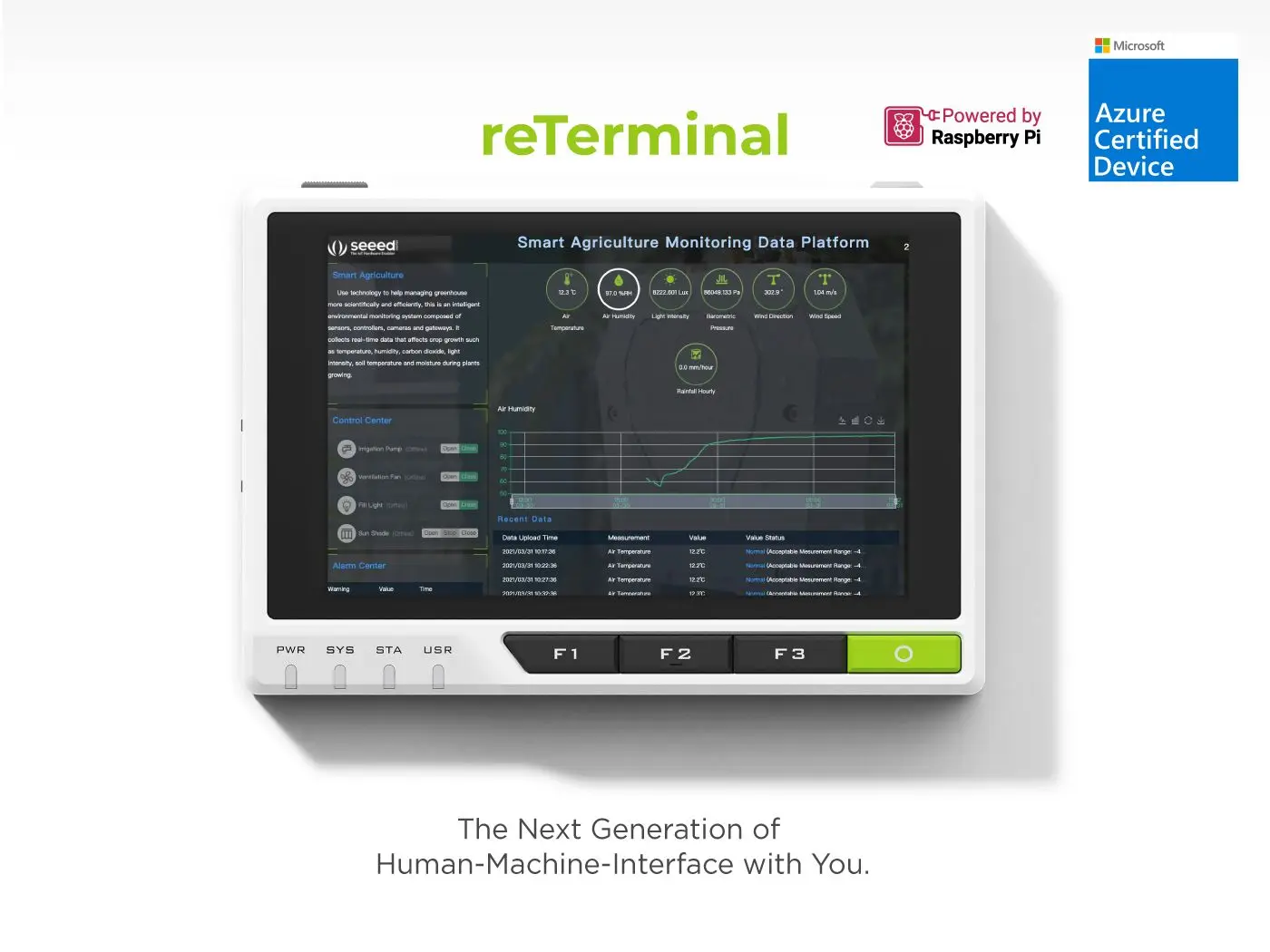 

reTerminal CM4108032 - AI, IoT, IIoT Human Machine Interface, All-in-one Board, Modular Design, RPi CM4 32GB powered, IPS multi-