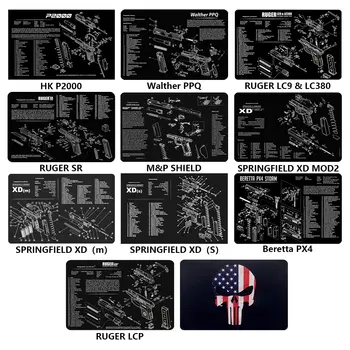 6 最佳銷售 雷明頓870 - №4