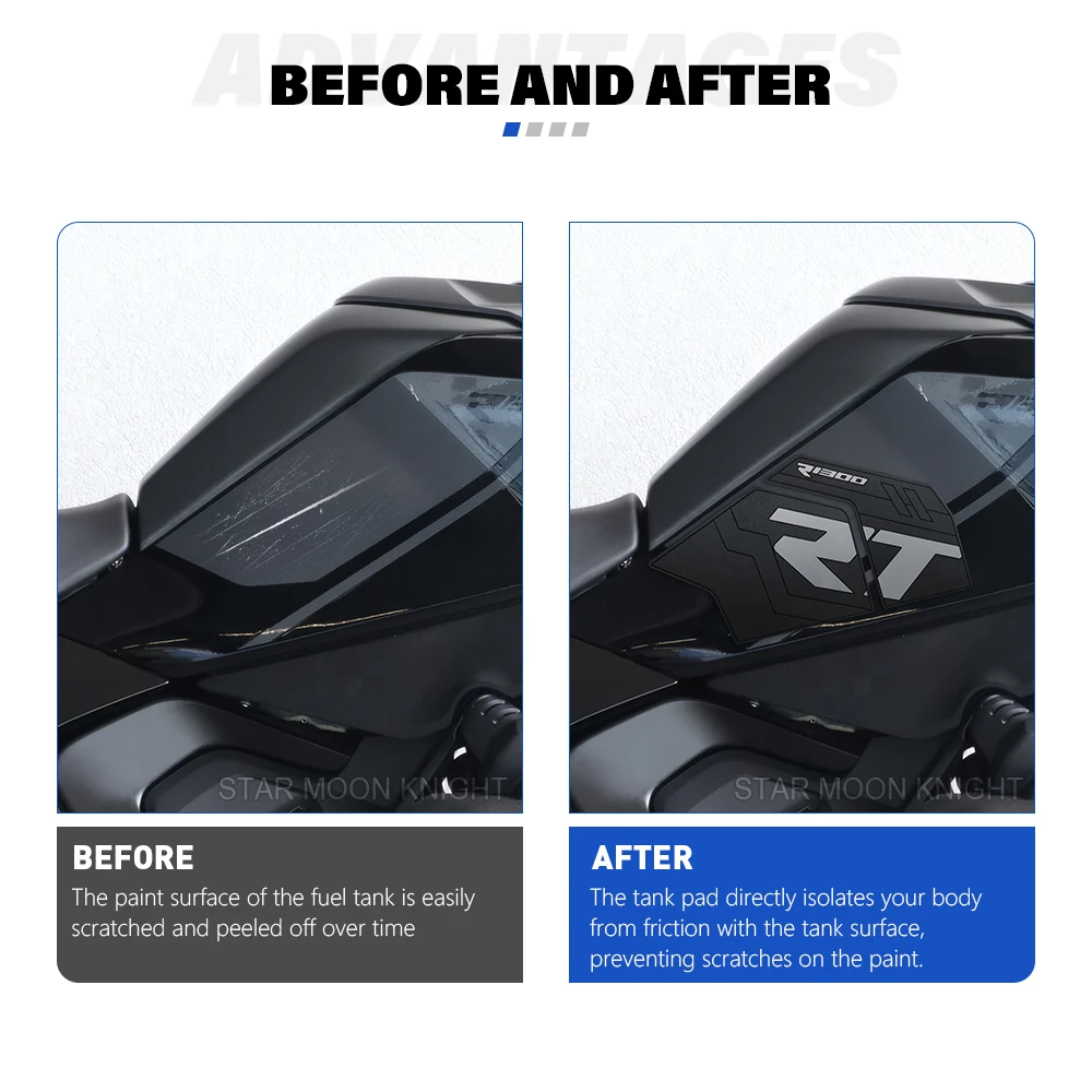 For BMW R1300RT 2025 R 1300 RT R1300 RT Motorcycle Accessories Tank Pad Protector Cover Knee Anti-slip Rubber Sticker Tankpad