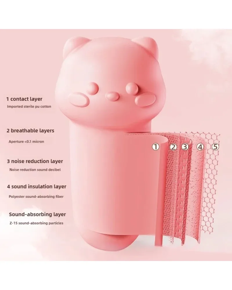 Professional Noise Reduction Earbuds Super Soundproof Sleep Anti Noise Industrial Reusable Silicone Earplugs