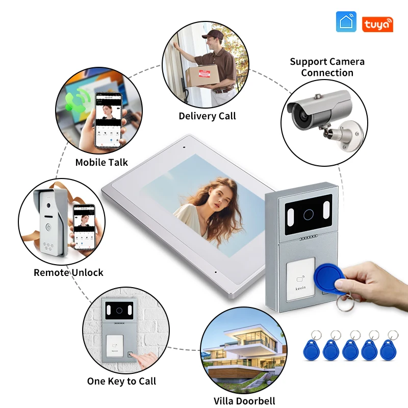 

Best cheap Tuya IP Villa systems 2-Wire complex installations Security Surveillance door gate station has a modular design