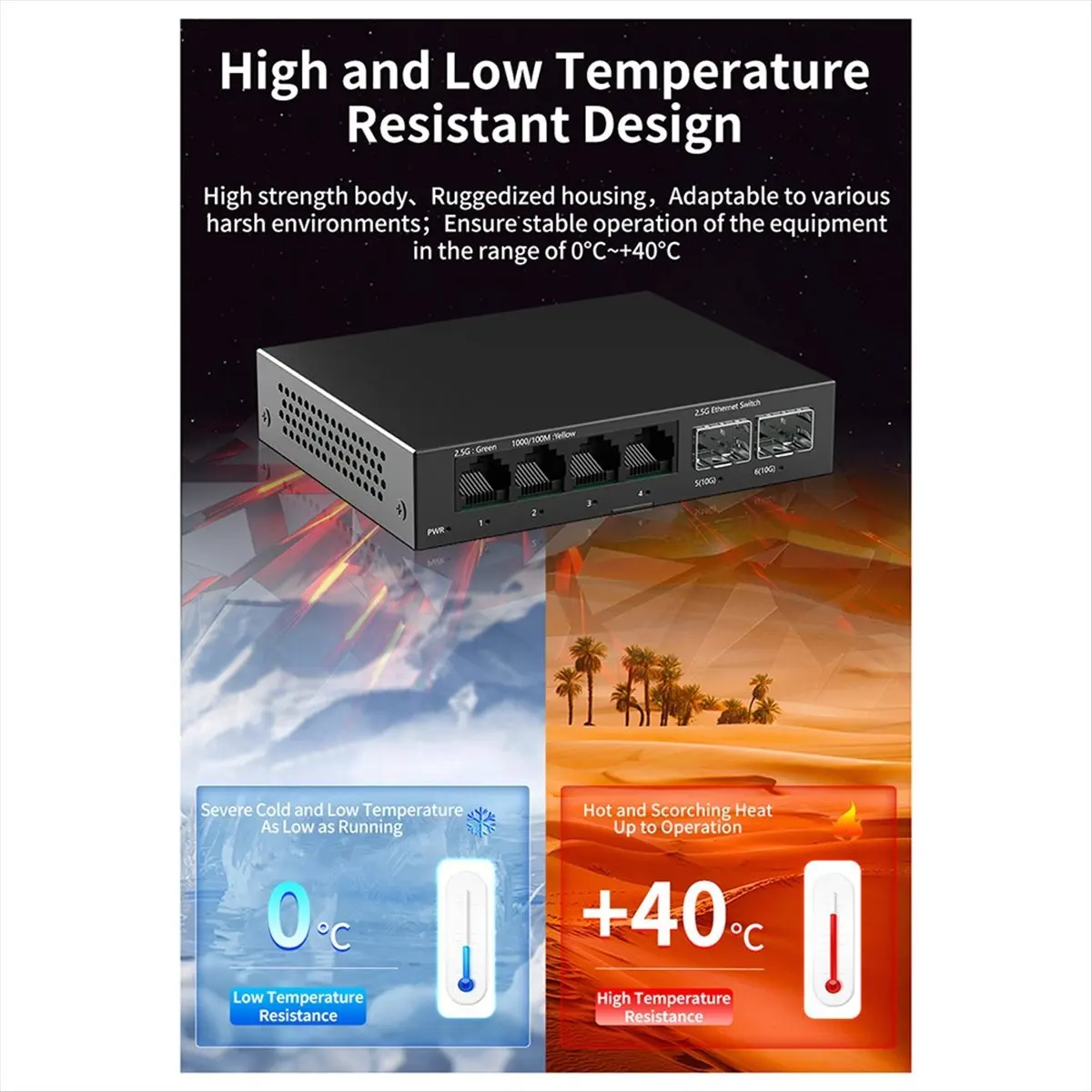 

M86K 2.5Gb Switch 4 Port 2.5G Unmanaged Network Switch with 2 Port 10GbE SFP+ Slot Home Setup Ethernet Switch Plug EU PLUG