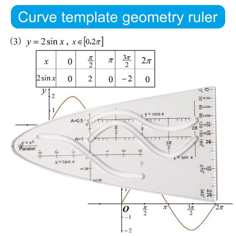 Параболический трафарет Параболический шаблон Линейка параболы Рисунок Параболический шаблон Измерительный инструмент Черновая