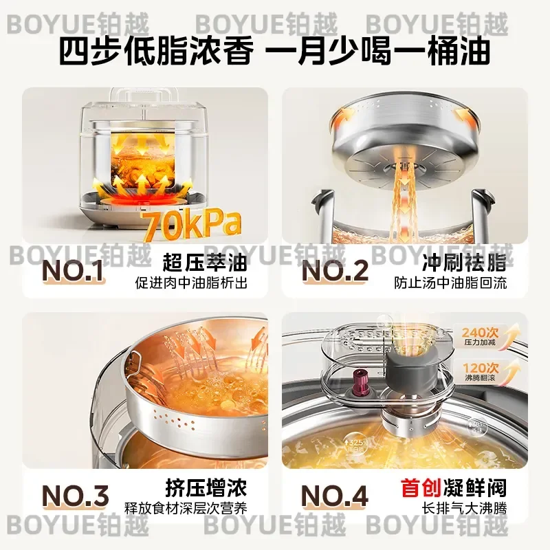 Large Capacity Electric Pressure Cooker Stainless Steel Inner Pot Low Fat Rice Cooker Multi Function Kitchen Appliance for