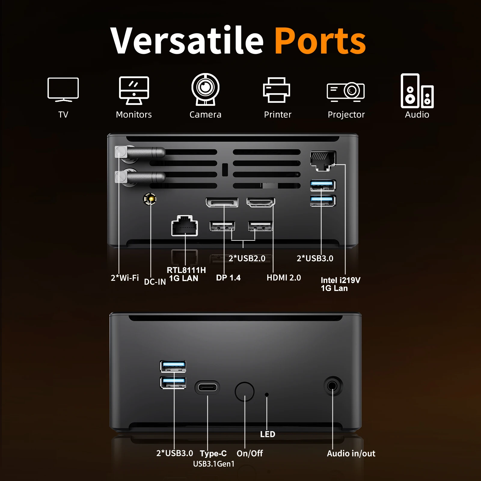 Yohirs Intel Xeon W-10885M E3-1545M V5 2176M 2286M 2LAN Mini PC Windows11 ECC RAM M.2 NVME 4K DP HD2.0 Game Computer PC WiFi