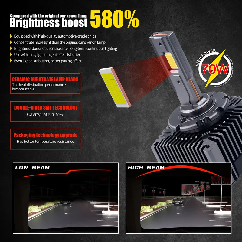 Lâmpadas LED para Farol de Carro D1S D2S D3S D4S 6000K Canbus 2 Peças — foto 4