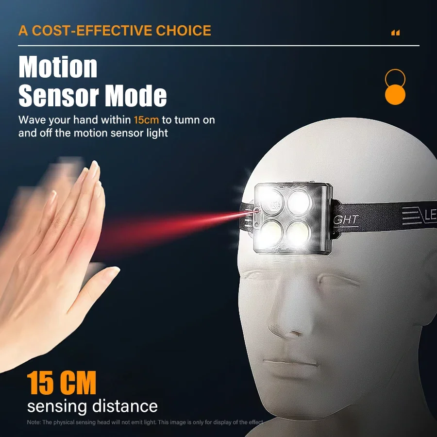 Portable LED COB Headlamp With Motion Sensor USB Rechargeable  Lightweight Head Flashlight for Outdoor Camping Fishing Running