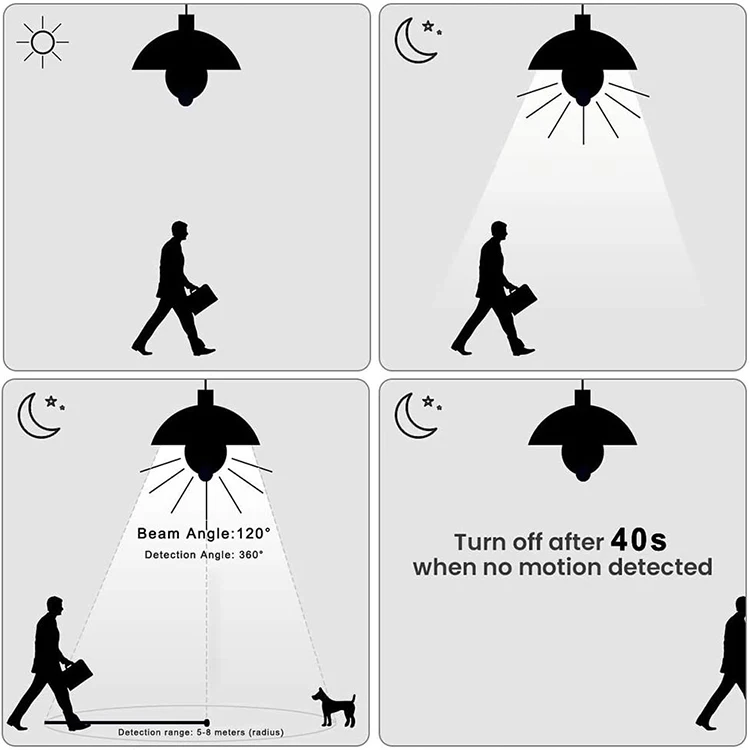 PIR LED SensorSmart Night Light PIR Motion Sensor Bulb 7W  E27 LED Safety Night Smart Bulb for Garage Corridors Toilet