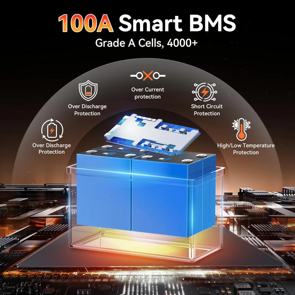 بطارية ليثيوم LiFePO4 12 فولت 100 أمبير مع بلوتوث - BMS مدمجة، حماية منخفضة الحرارة، 5000+ دورة - فوسفات حديد الليثيوم من الدرجة الأولى