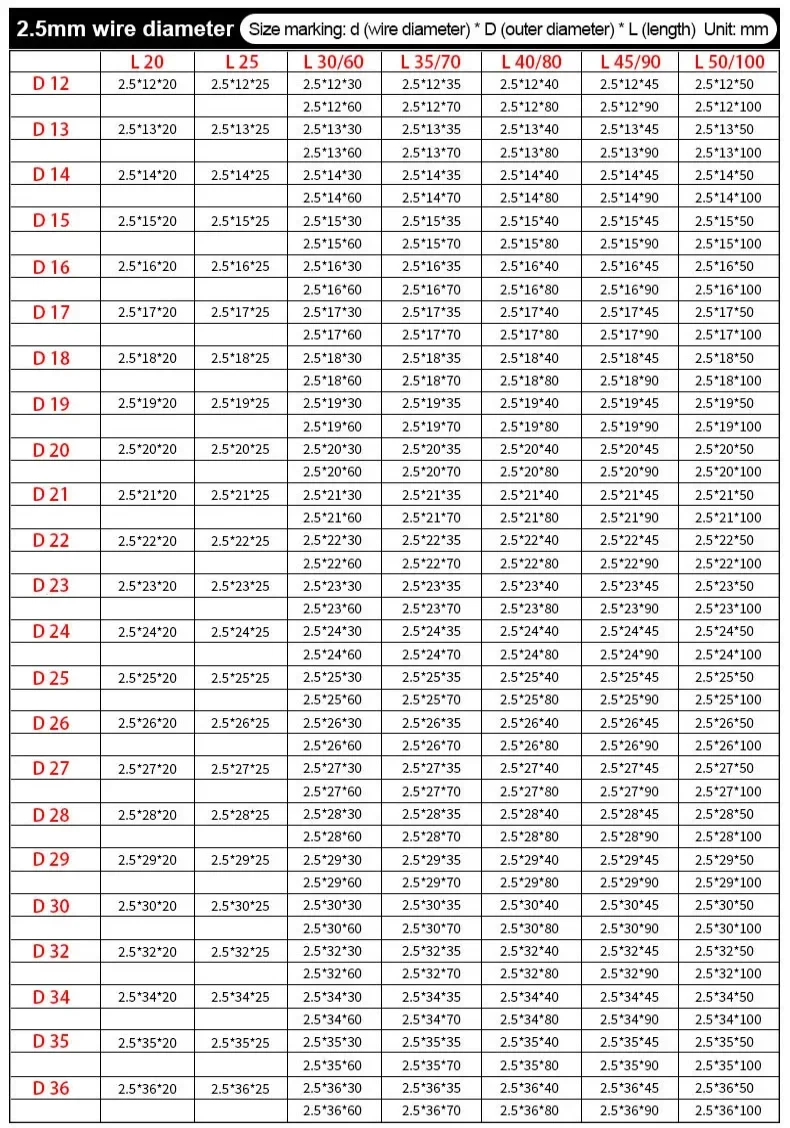 Drahtdurchmesser 4,5 mm, 65Mn Federstahl, Außendurchmesser: 25-48 mm, Länge: 30-150 mm, hohe Elastizität, starke Druckkompressionsfeder – Detail 29
