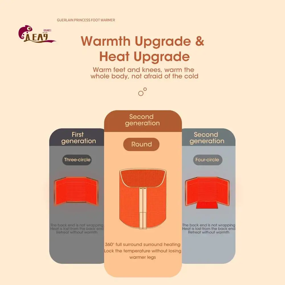 

AEA9-электрический обогреватель для ног, цифровой дисплей, складной портативный регулируемый термостат, грелка для ног для домашнего офиса, теплая вилка для ног