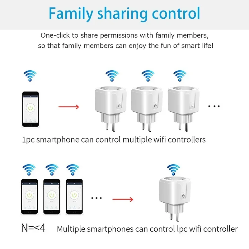 WiFi Smart Plug Socket EU 16/20A with Power Monitoring Timing Tuya Smart Life Alexa Google Home Alice Voice Control Outlet - view 6