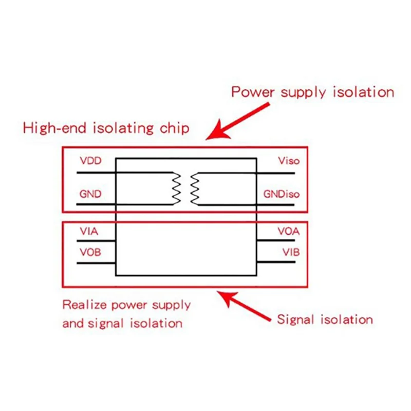 ABT-4X 3.3V 5V TTL UART To RS485 Isolated Interface Converter Module Single-Chip Serial Port UART Industrial