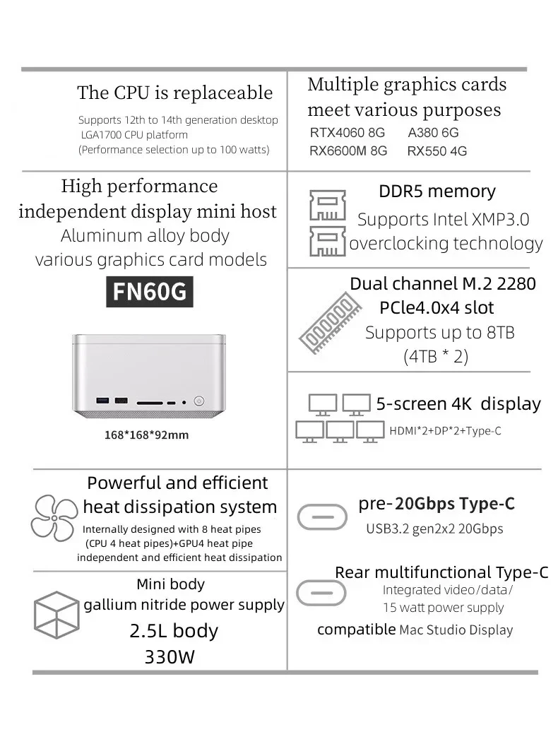 كمبيوتر ألعاب Topton-Mini, ويندوز 11 برو كمبيوتر مكتبي, ألعاب صغيرة, Intel i9, 14900KF, i7, NVIDIA RTX, 8G, 2x DDR5, NVMe, WiFi6, الجيل الأول