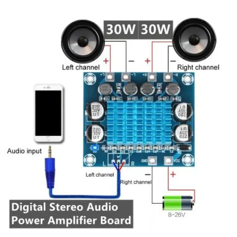 DLHiFi XH-A232 TPA3110 30W+30W 2.0 Channel Digital Stereo Audio Power Amplifier Board DC 8-26V 3A