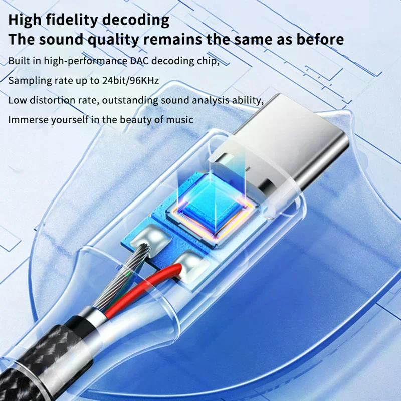 Type C To 3.5Mm Jac…