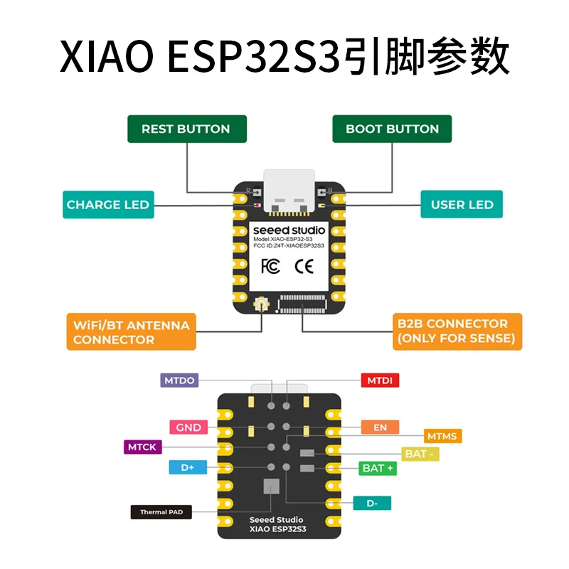Seeed Studio XIAO ESP32 S3 C3 C6 Sense Visual AI التعرف على لوحة تطوير التحكم الرئيسية