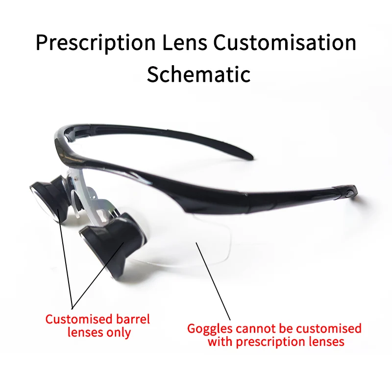 Burite New Arrival TTL Loupes 2.5X/3.0X/3.5X(Through The Lenses) IPD 52-72mm Customized Dental Surgical Loupes（2.5X/3X/3.5X TTL)