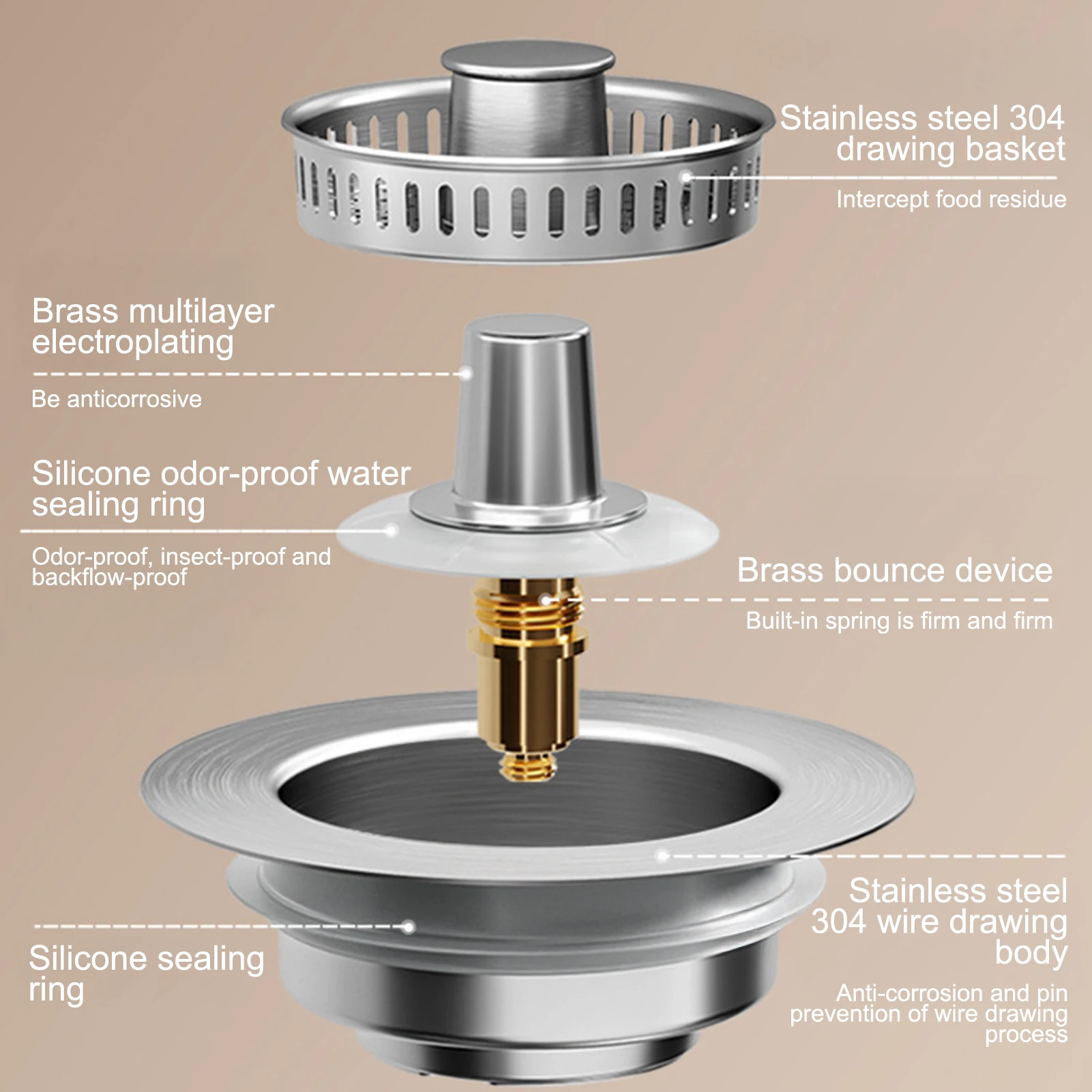 Kitchen Sink Drain Strainer Sink Stopper Food Waste Catcher Plug with Filter Basket for Home Kitchen Sink - Image 3