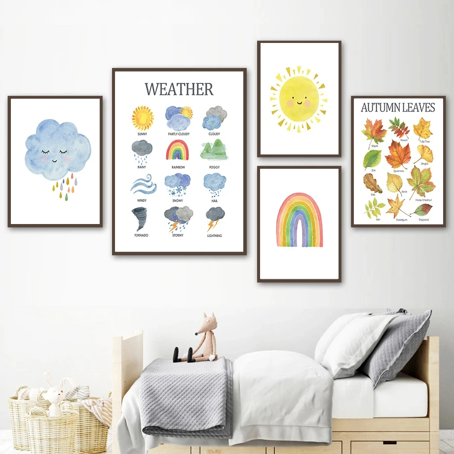 Weather Awareness Shape Recognition Different Leaf Shapes Planetary Cognition Wall Art Canvas Painting Nordic Poster Room Decor