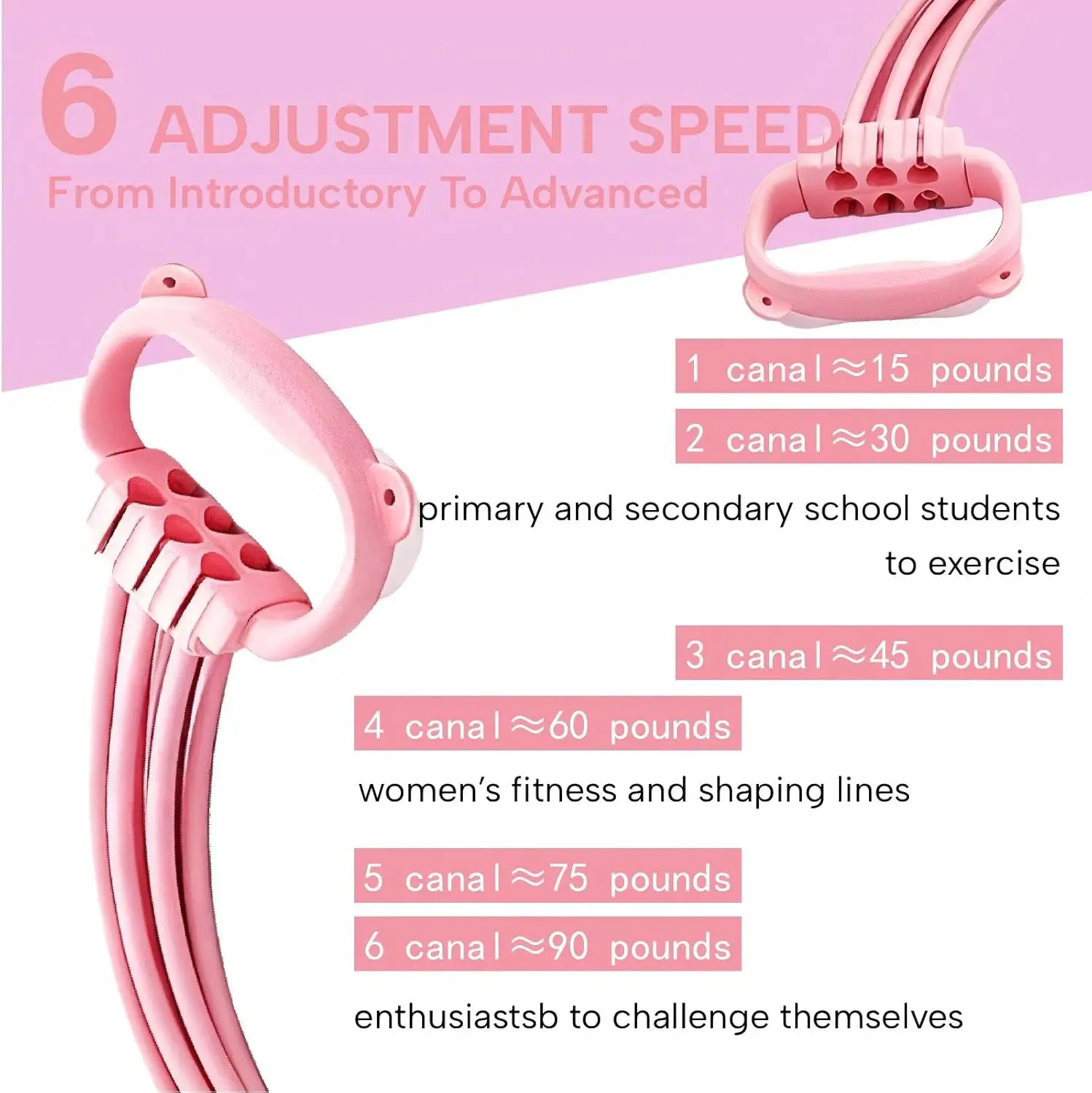 Thumbnail 2 - #14 Cheapest Hand Exercisers Deals You Can Get