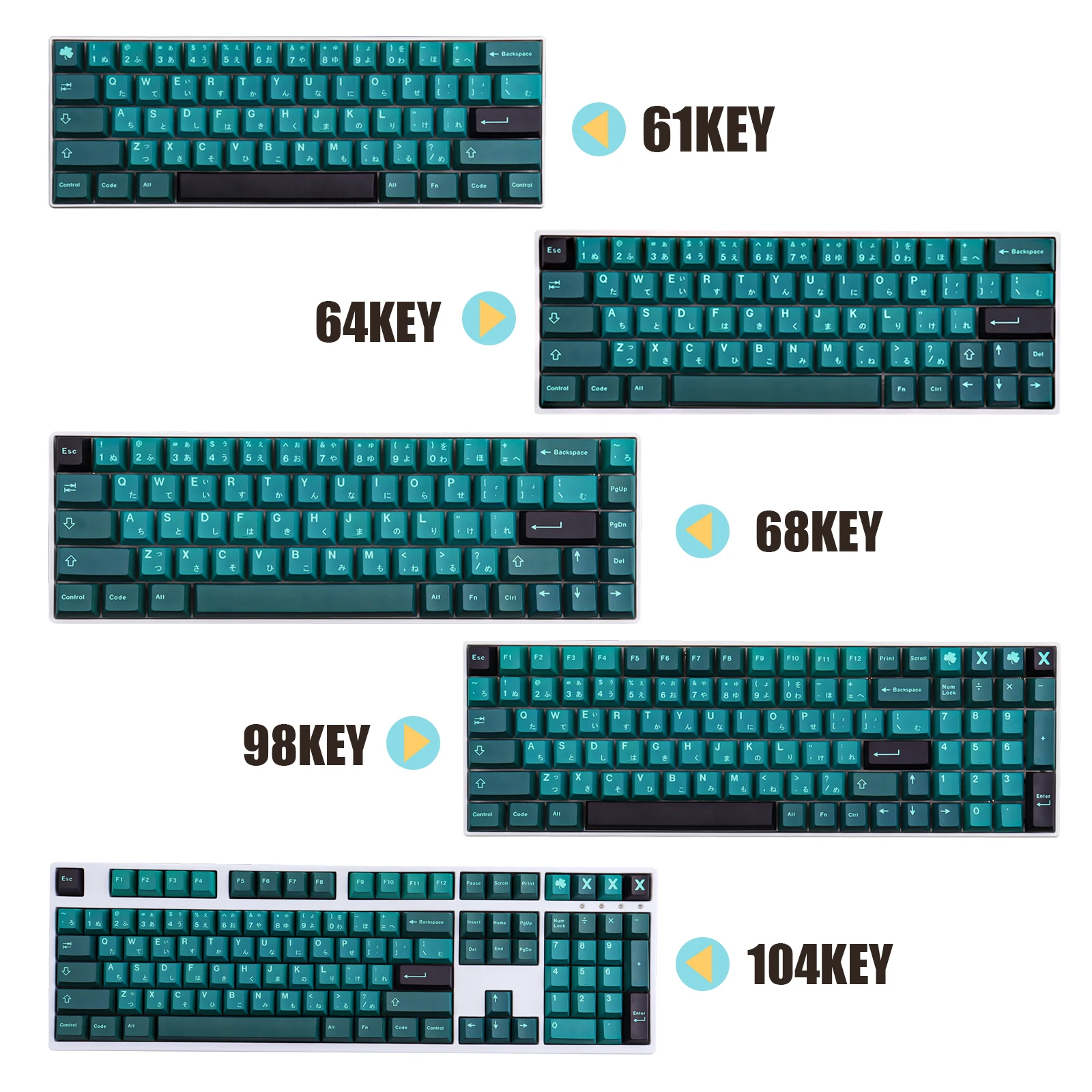 GMK Green Ghost Keycap PBT Sublimation à cinq faces