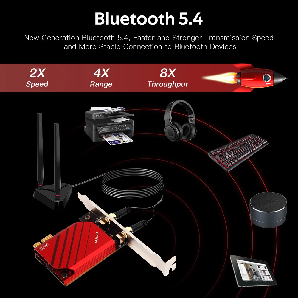 Imagem -04 - Wifi Be200 Pro Pcie Placa Adaptadora Wi-fi sem Fio Tri-band Bluetooth 5.4 para Intel Be200ngw Wifi7 2.4g 5g 6ghz Win 10 11 64bit