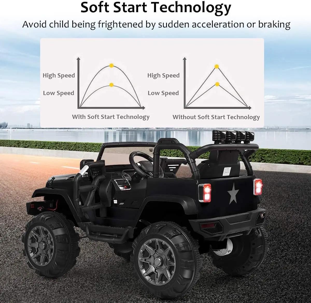 Caminhão infantil, carro de brinquedo elétrico alimentado por bateria de 12V com controle remoto parental, suspensão de mola, luzes LED, música, 4 W