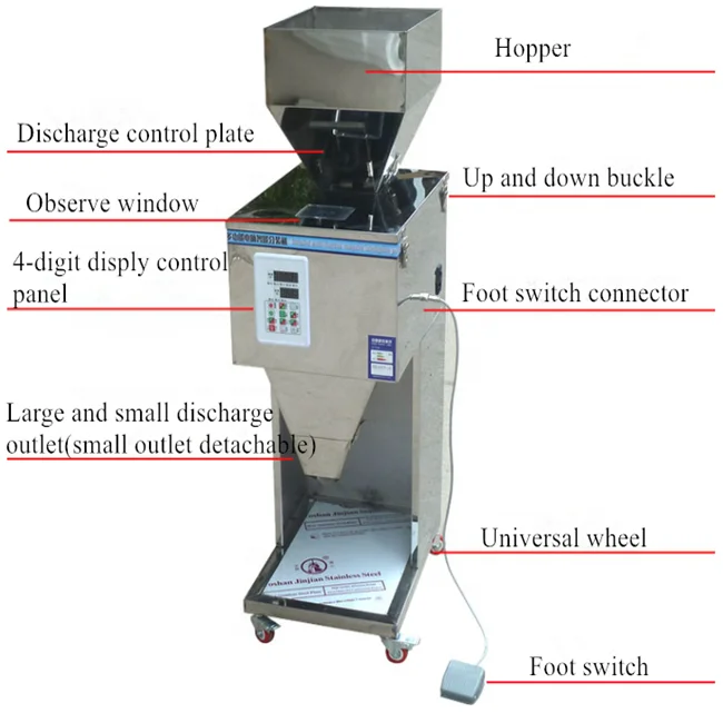 

2023 New Filling Machine For Seed Granule Powder Filling and Weighing Machine