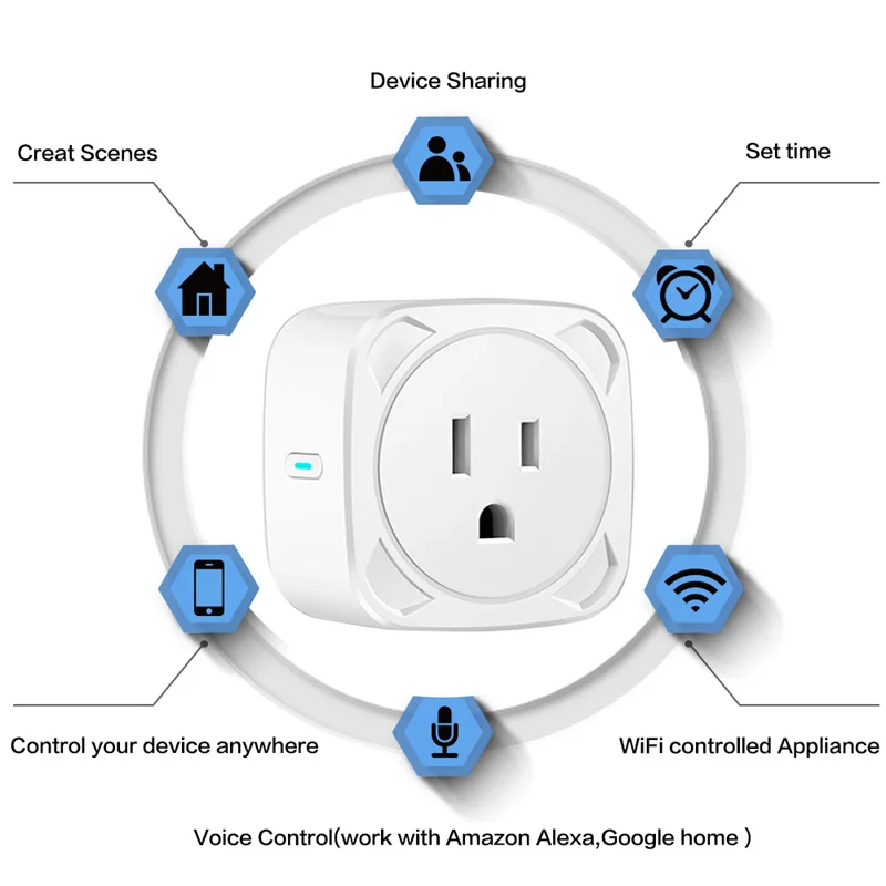 Умная розетка Tuya с дистанционным управлением, бытовая умная розетка Wi-Fi, стандартная розетка США, умная розетка Wi-Fi 16a. Голосовое управление 100-240 В