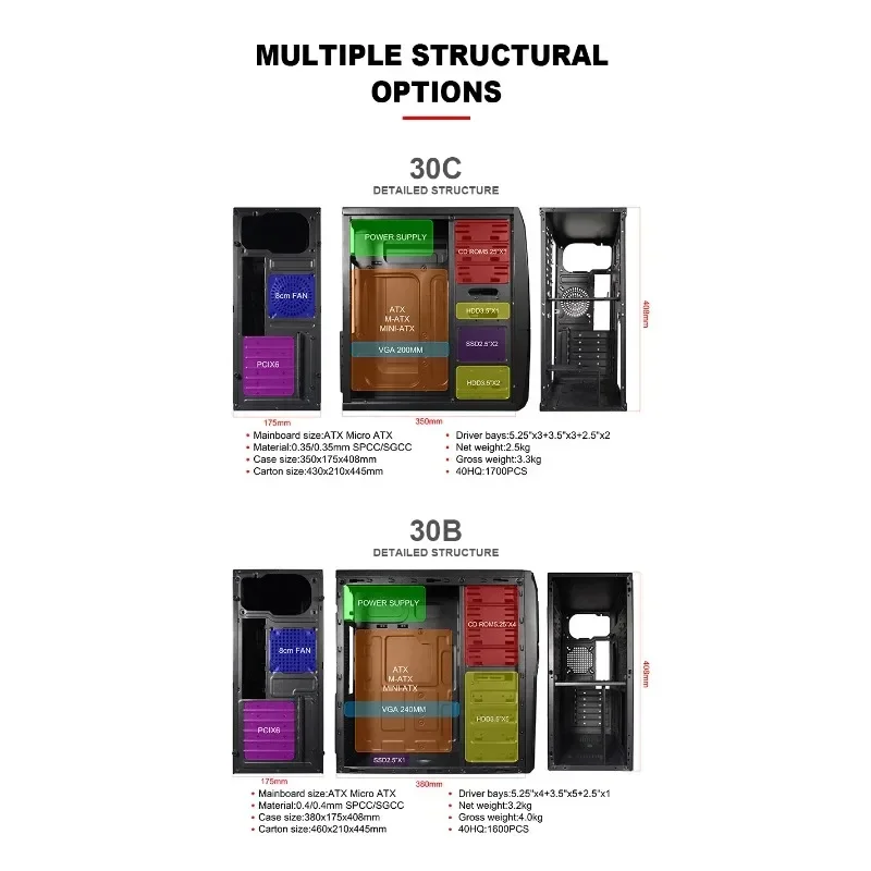 ATX Shell China Cheap Vertical Office Computer Case Central Processor Cabinet Player Computer Case