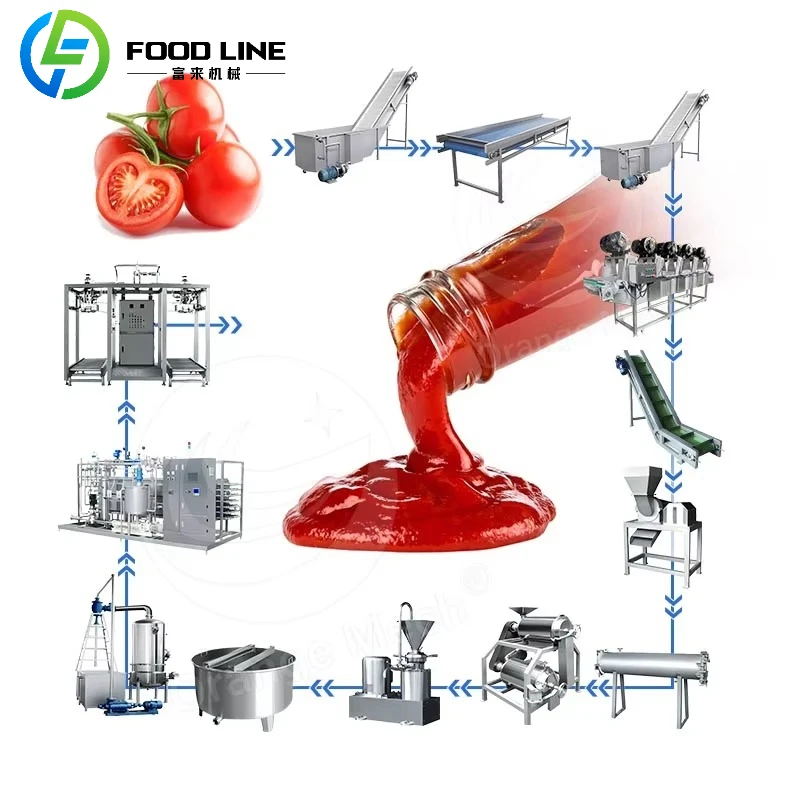 Industrial Tomato Sauce Making Machine Tomato Sauce Make Machine Line Small Tomato Paste Ketchup Production Line for Sale OME
