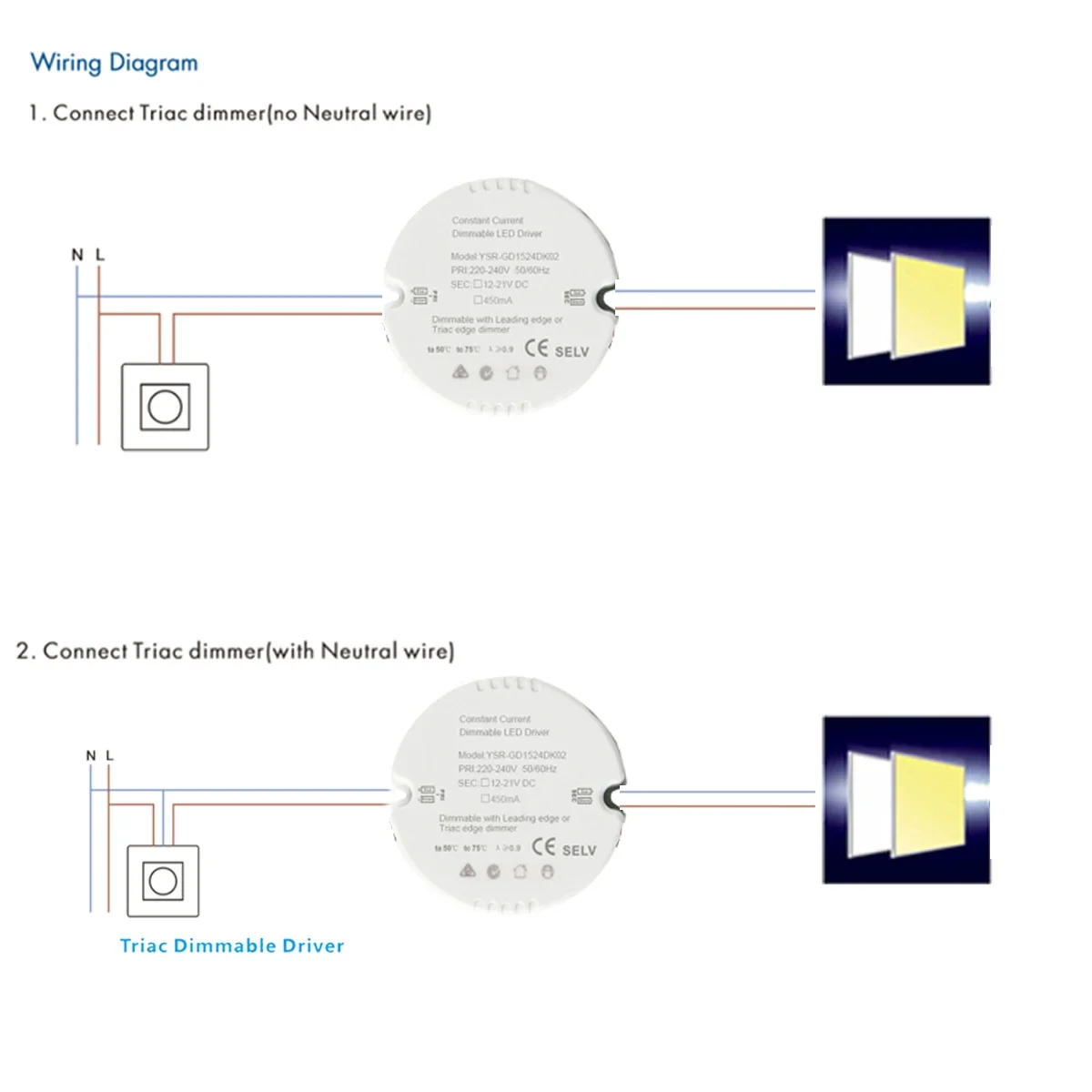 Constante atual Dimmable LED Driver dispositivo, Circular Triac escurecimento Driver, entrada 220V, 27-42V, 7-15W, 150mA, 300mA