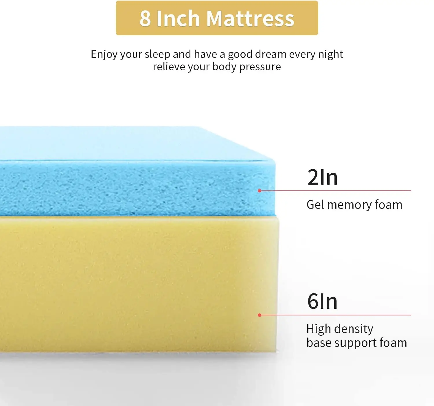 Materasso doppio in memory foam gel da 8 pollici senza fibra di vetro/-certificato USA/Bed-in-a-box/Sleep freddo e supporto comodo