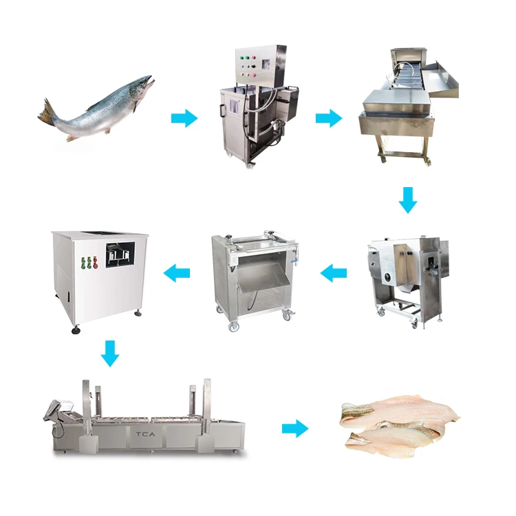 TCA Support Customization Automatic Burger Chicken Nuggets Production Line Commercial Fish Fillet Processing Machine