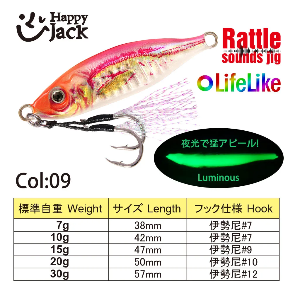 Happyjack Metal jig 7g10g15g20g30g 3D Print Laser slow jig Trout Sea Fishing Bait micro jig Sea Fishing Bait Jigging Lure Metal