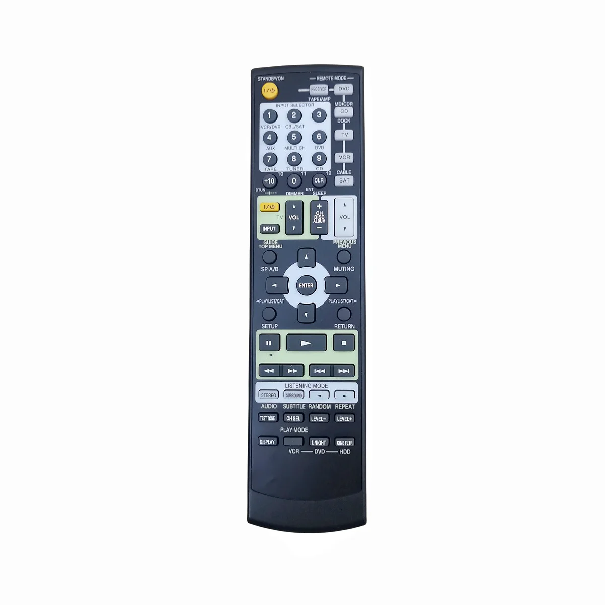 Remote Control for Onkyo TX-SR403 TX-SR501 TX-SR502 TX-SR503 TX-SR504 TX-SR605 TX-SR605S TX-SA605 TX-SR303 A/V Receiver