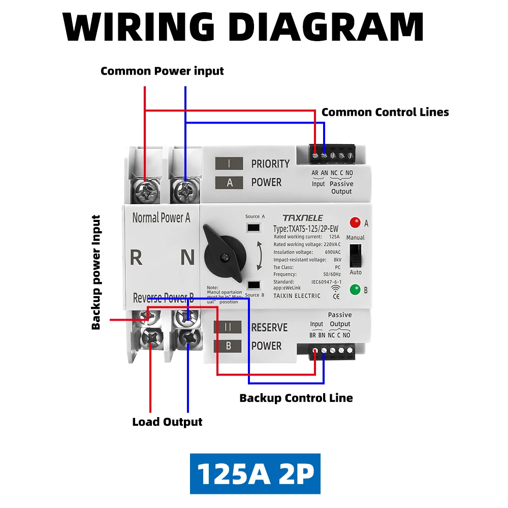 مفتاح نقل تلقائي للتحكم عن بعد الذكي من eWeLink WiFi 2P 3P 4P 125A AC 230V ATS محدد لإمدادات الطاقة دون انقطاع