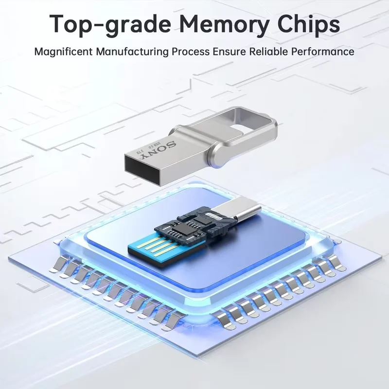 سوني Mini PenDrive 1 تيرا بايت عالية السرعة OTG محرك فلاش 2 تيرا بايت معدن بندريف 256 جيجابايت 512 جيجابايت USB Type-C المحمولة ميموريا USB عصا للهاتف