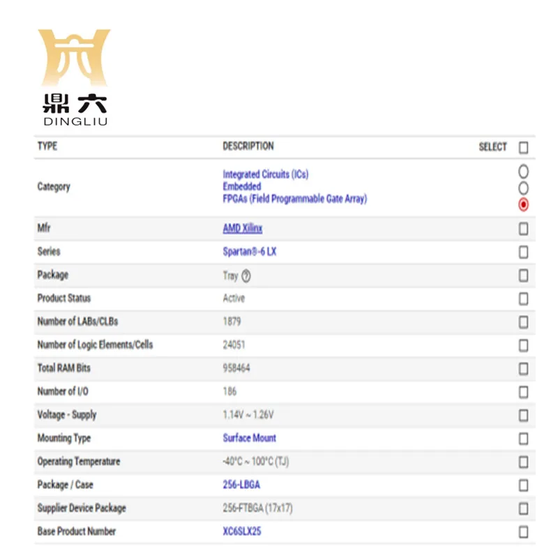 XC6SLX25-3FTG256I  XC6SLX25-3FTG256C  XC6SLX25-2FTG256C  XC6SLX25-2FTG256I  Field Programmable Gate Array