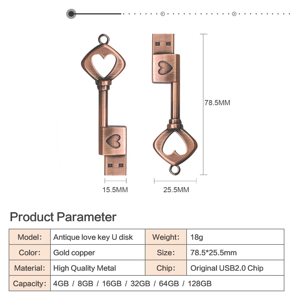 WANSENDA メタルキー USB 2.0 フラッシュドライブ クリエイティブペンドライブ 4GB 8GB 16GB 32GB 64GB 128GB 実容量 メモリスティック Uディスク