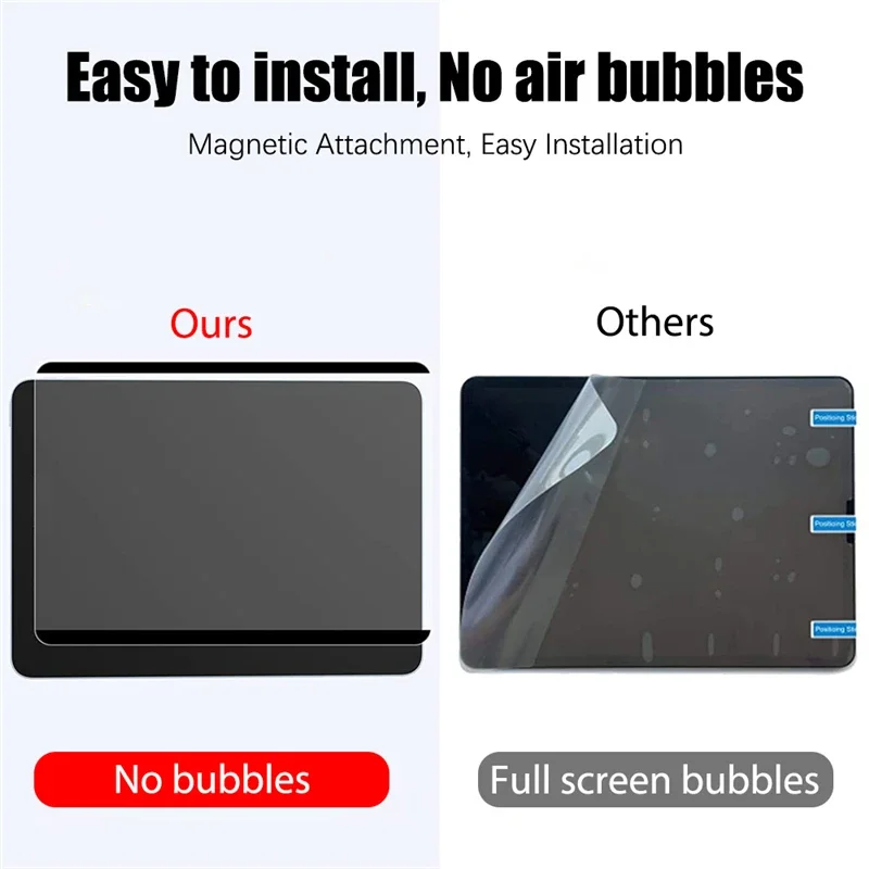 2Pcs Paper Magnetic Like Screen Protector For Xiaomi Pad 6 5 Pro 11 inch 6s Pro 12.4 Reusable Film No Glass