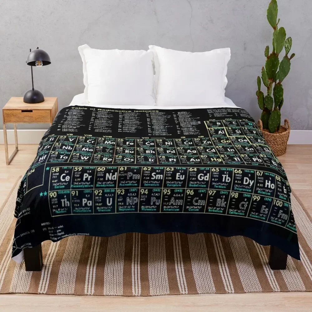 

Periodic Table Of The Elements Vintage Chart Black Throw Blanket halloween Flannel Fabric Blankets For Bed Blankets