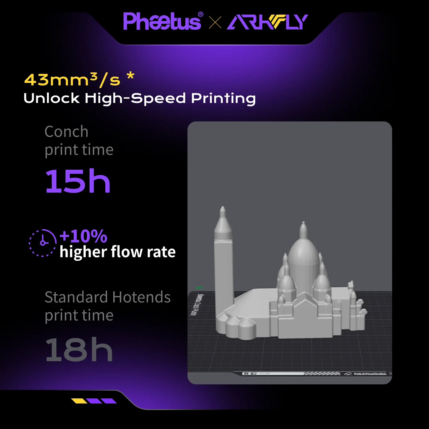 Arkfly Phaetus Conch M6 Hotend do Flashforge AD5M Pro z odłączaną powłoką końcową, dysze 0.25/0.4/0.6/0.8mm, części do drukarek 3D — zdjęcie produktu 6