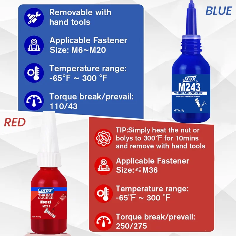 (10 pcs - 10 g) Sealing Anaerobic Threadlocker Adhesive - Super Shock-Resistant, High-Temperature Resistant, Removable