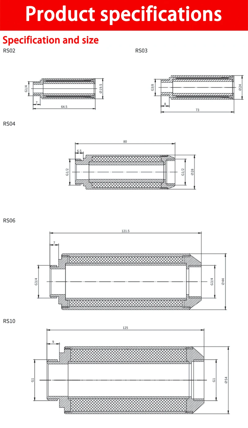 Detalle 3 de Electroválvula RS Pneumatic Neumática